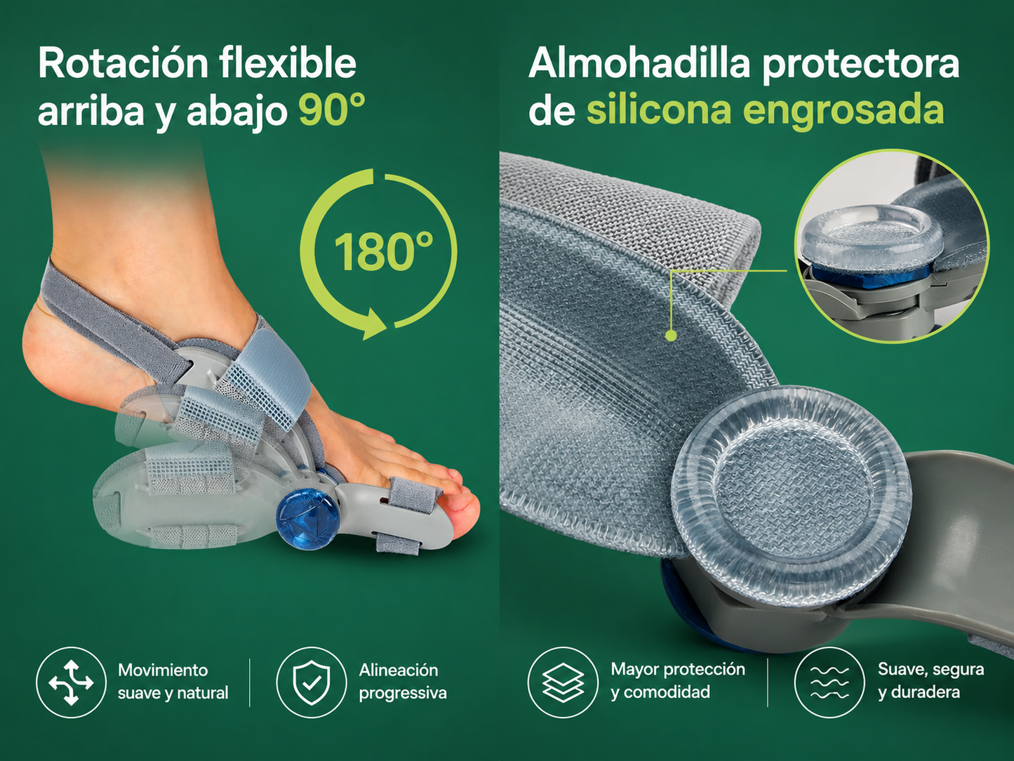 Corrector de Juanetes